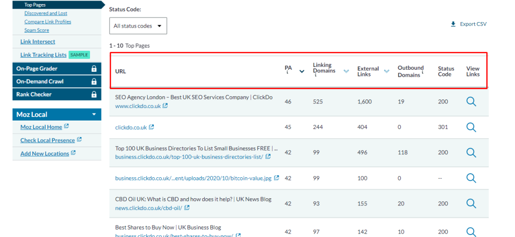 MOZ Pro to track your website's rank