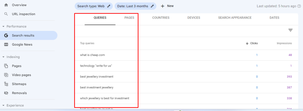 search queries in google search console