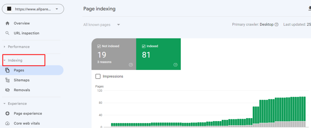 Indexing in Google Search Console 